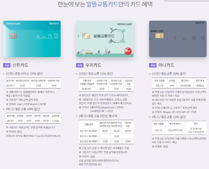 알뜰교통카드쓰고 교통비 할인받자 | 인스티즈