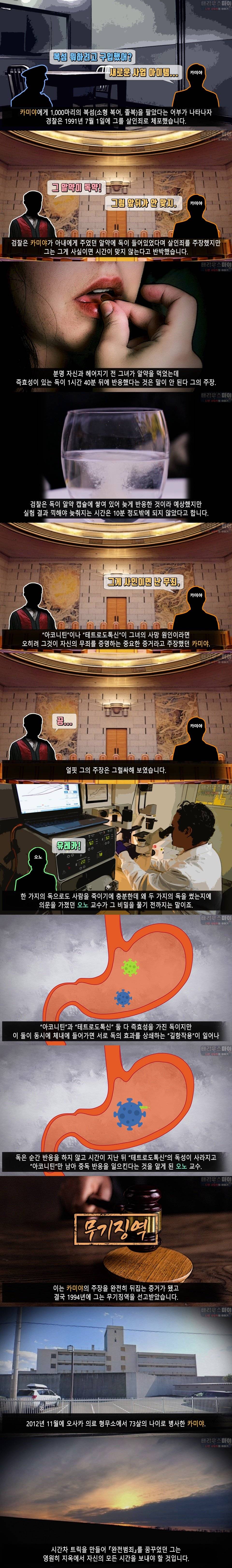 헤어지고 1시간 40분 뒤 아내를 살해한 남편. 시간차 트릭 살인사건 | 인스티즈