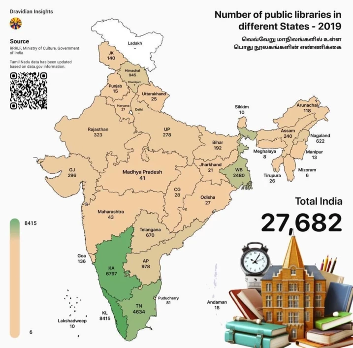 인도에는 27682개의 도서관이 있다 | 인스티즈