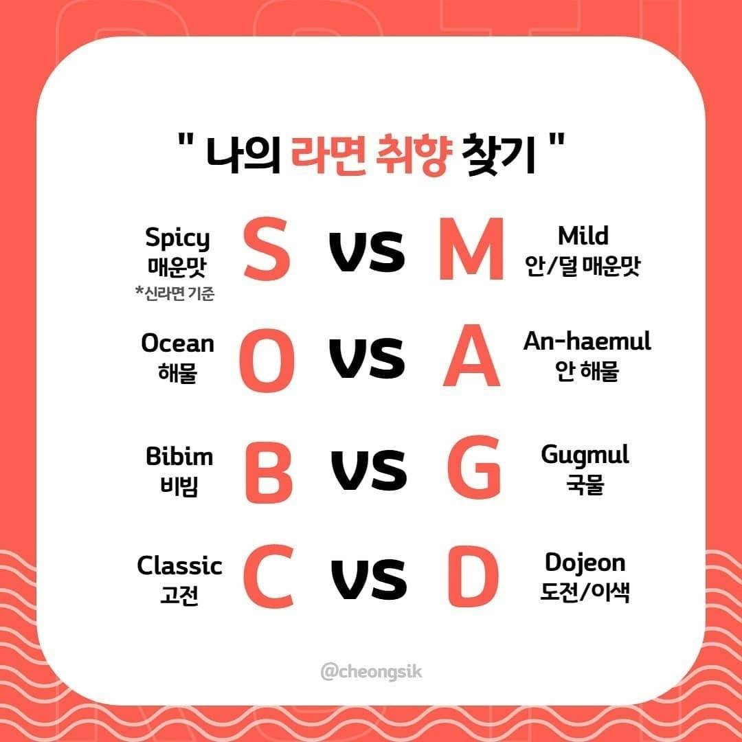 라면 취향 찾기 - 인스티즈(instiz) 이슈 카테고리