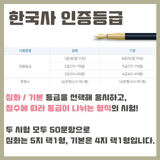 커뮤에 공부시간이 극단적로 갈리는 3대장 | 인스티즈