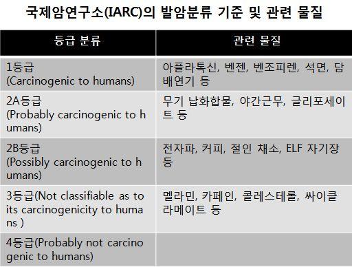 수면이 부족하면 언젠가 그 댓가를 치른다 | 인스티즈