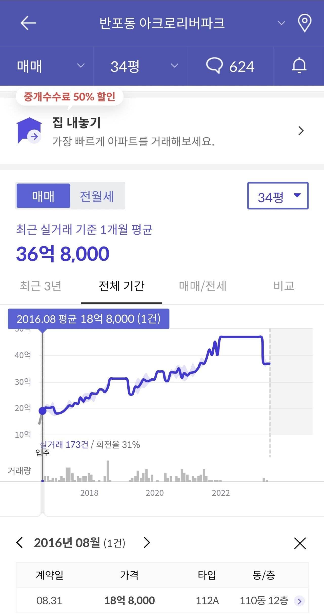 2016년의 서울 아파트 미친 집값...JPG | 인스티즈