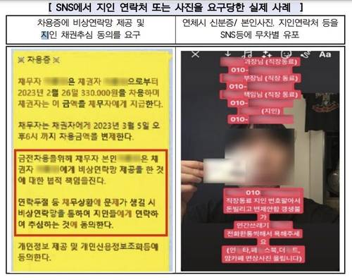 대부업체 이용시 반드시 기억해야할 10계명 | 인스티즈