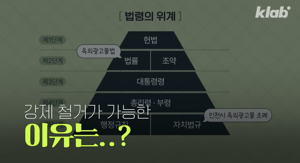 전국 최초 정당 현수막 강제 철거한 인천광역시 | 인스티즈