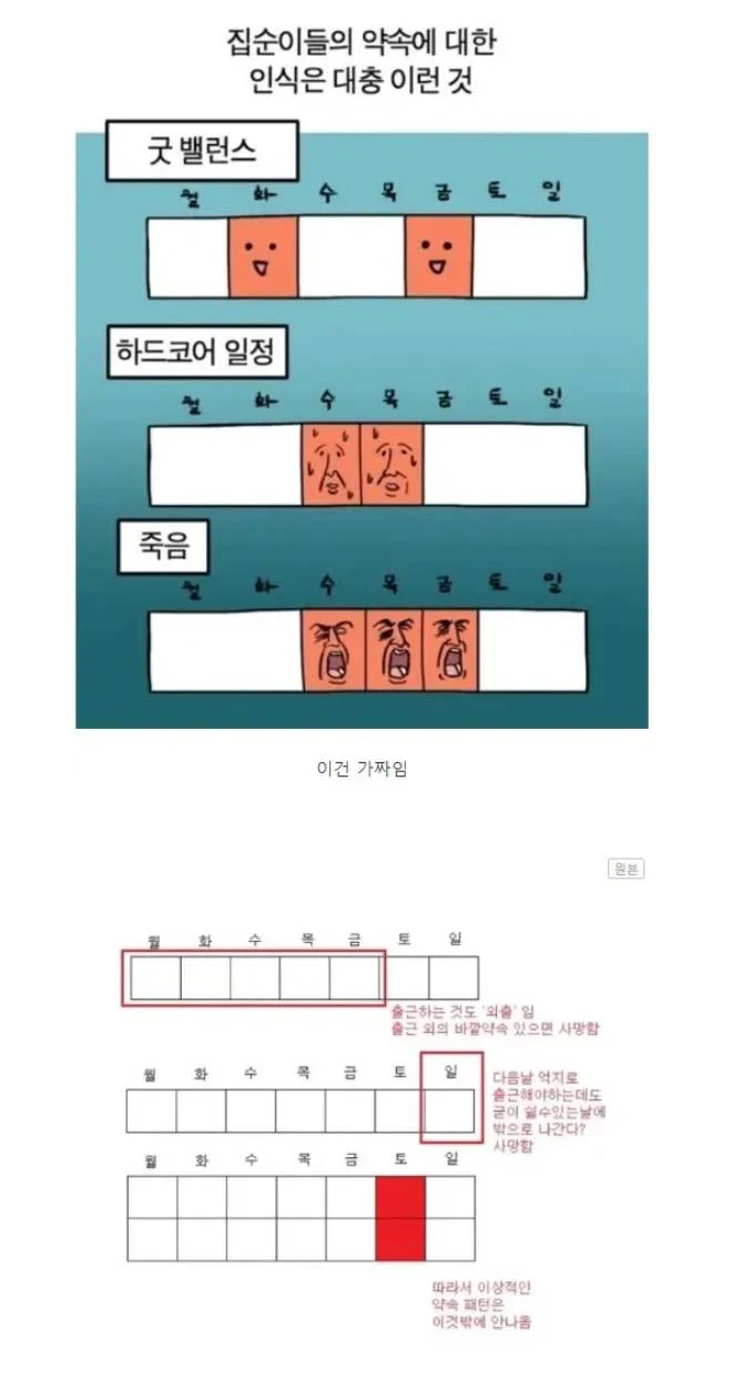 집순이, 집돌이들의 이상적인 약속 패턴.jpg | 인스티즈