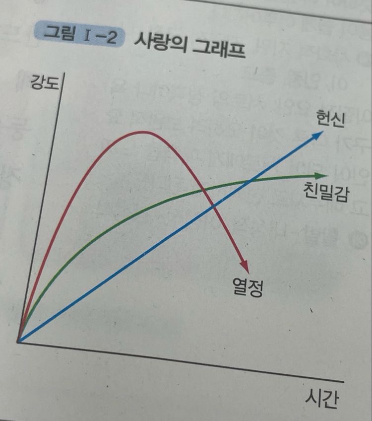 여름이다~ 뜨겁고 서늘한 날들을 함께 하자 | 인스티즈