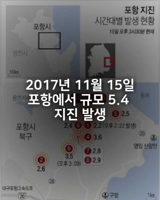 내년에 초등학교 입학하는 애들 특징 | 인스티즈