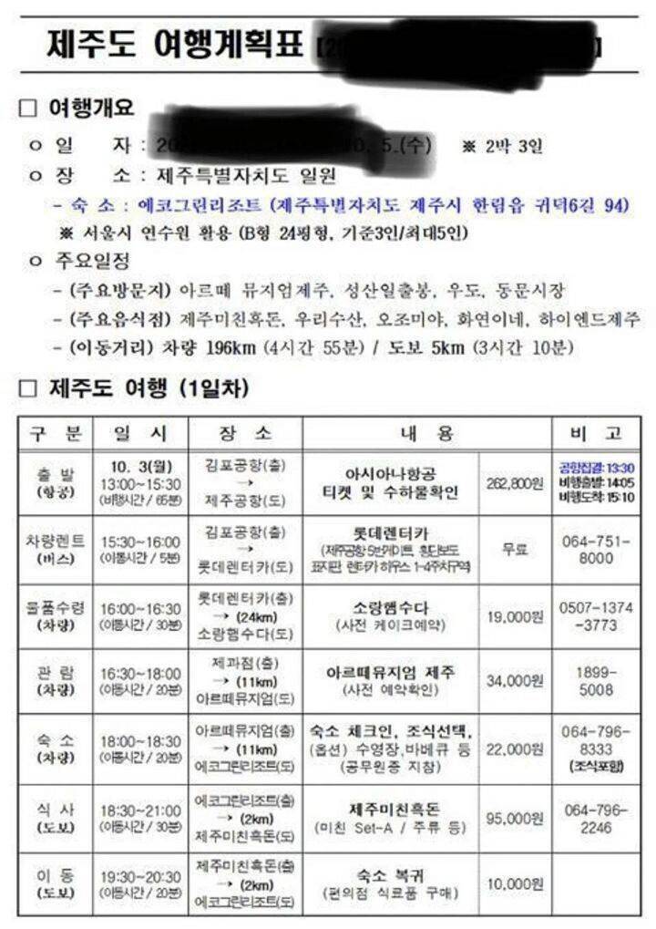 호불호 갈린다는 여행계획서 | 인스티즈