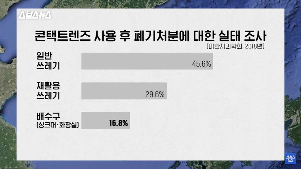 다 쓴 렌즈 세면대나 변기에 버리는 사람 필독 | 인스티즈