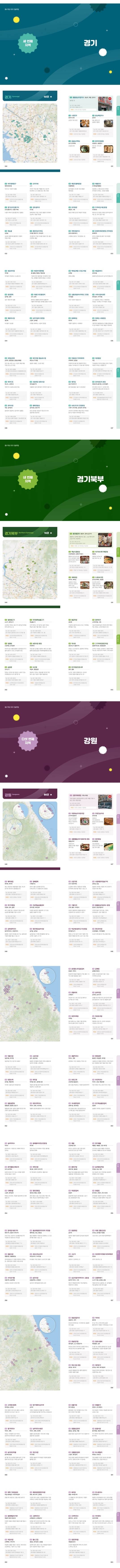 중소기업 CEO 단골맛집 500개 | 인스티즈