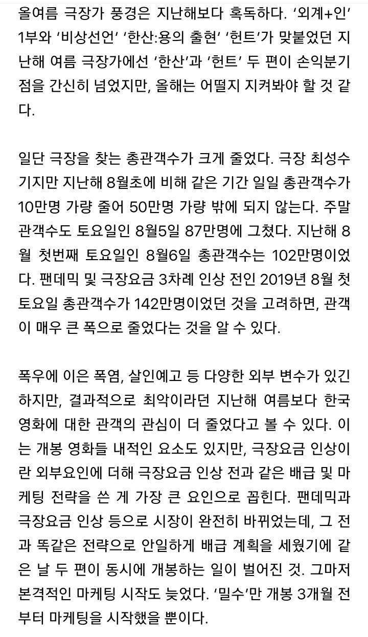 '밀수'는 손익분기점 넘겠지만.. 지난해 여름보다 총관객 크게 준 극장가 | 인스티즈