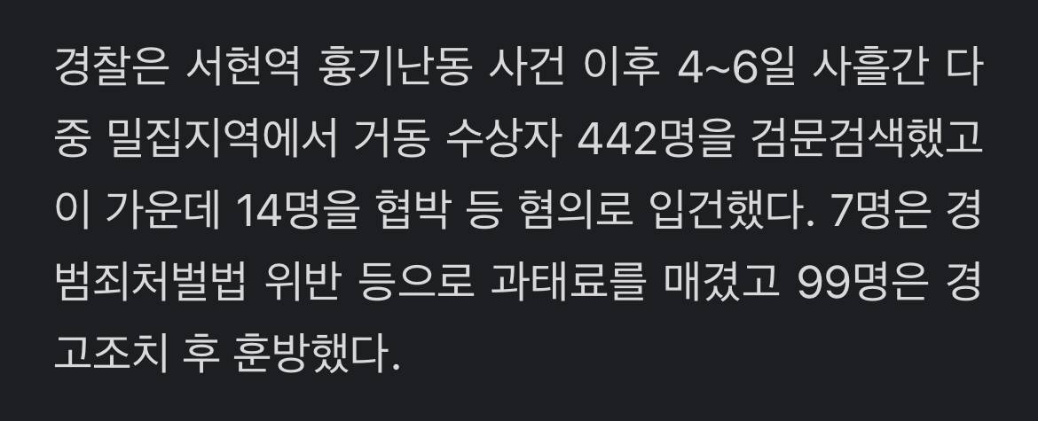 '살인예고' 194건 중 65명 검거…10대 청소년이 52％ | 인스티즈