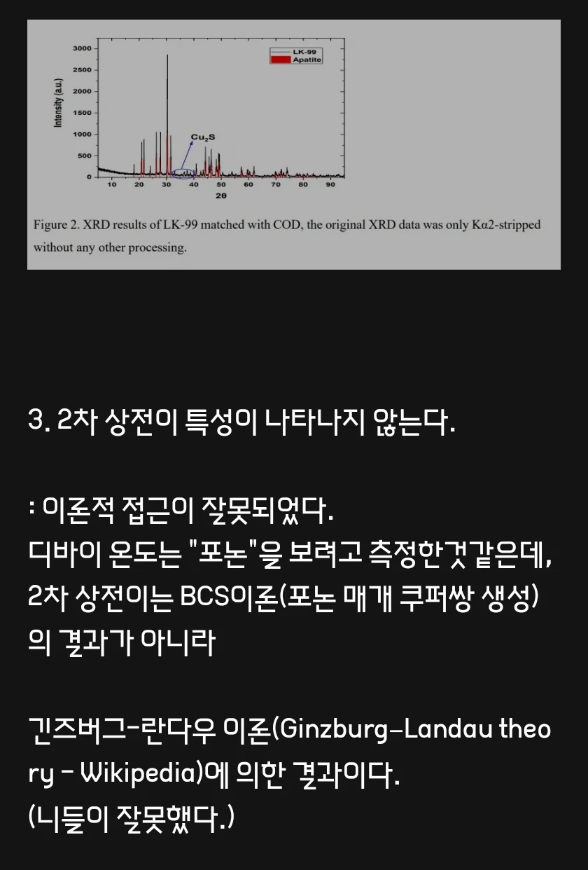 초전도체) 이번주 상황 요약 | 인스티즈