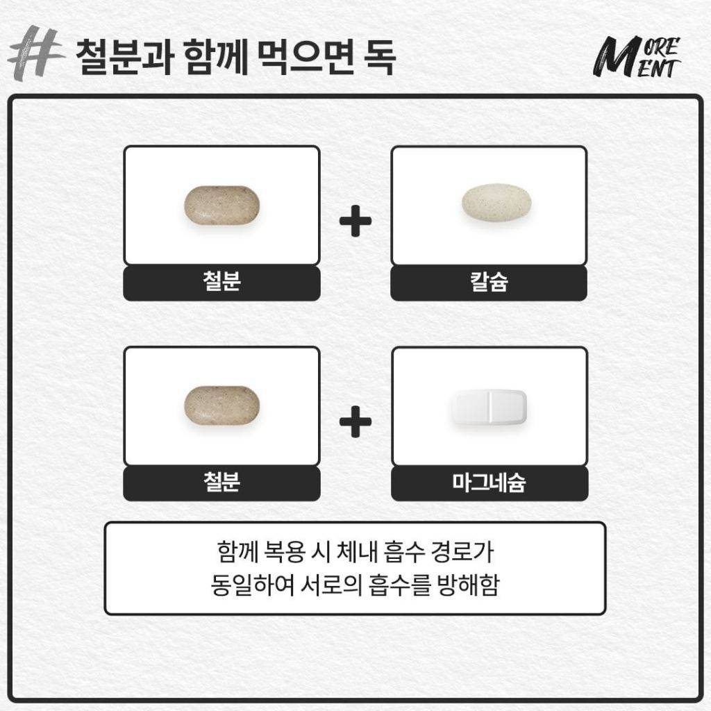 건강을 해치는 최악의 영양제 조합 | 인스티즈