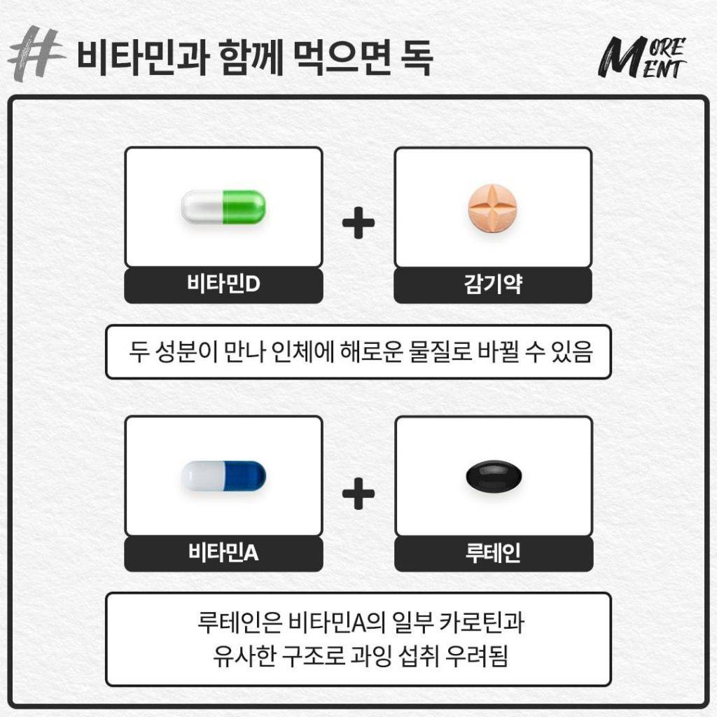 건강을 해치는 최악의 영양제 조합 | 인스티즈