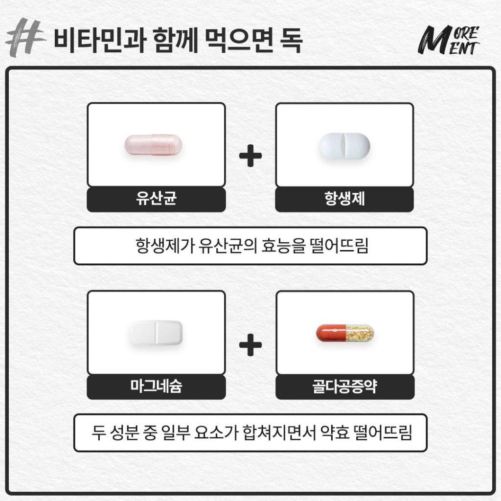 건강을 해치는 최악의 영양제 조합 | 인스티즈