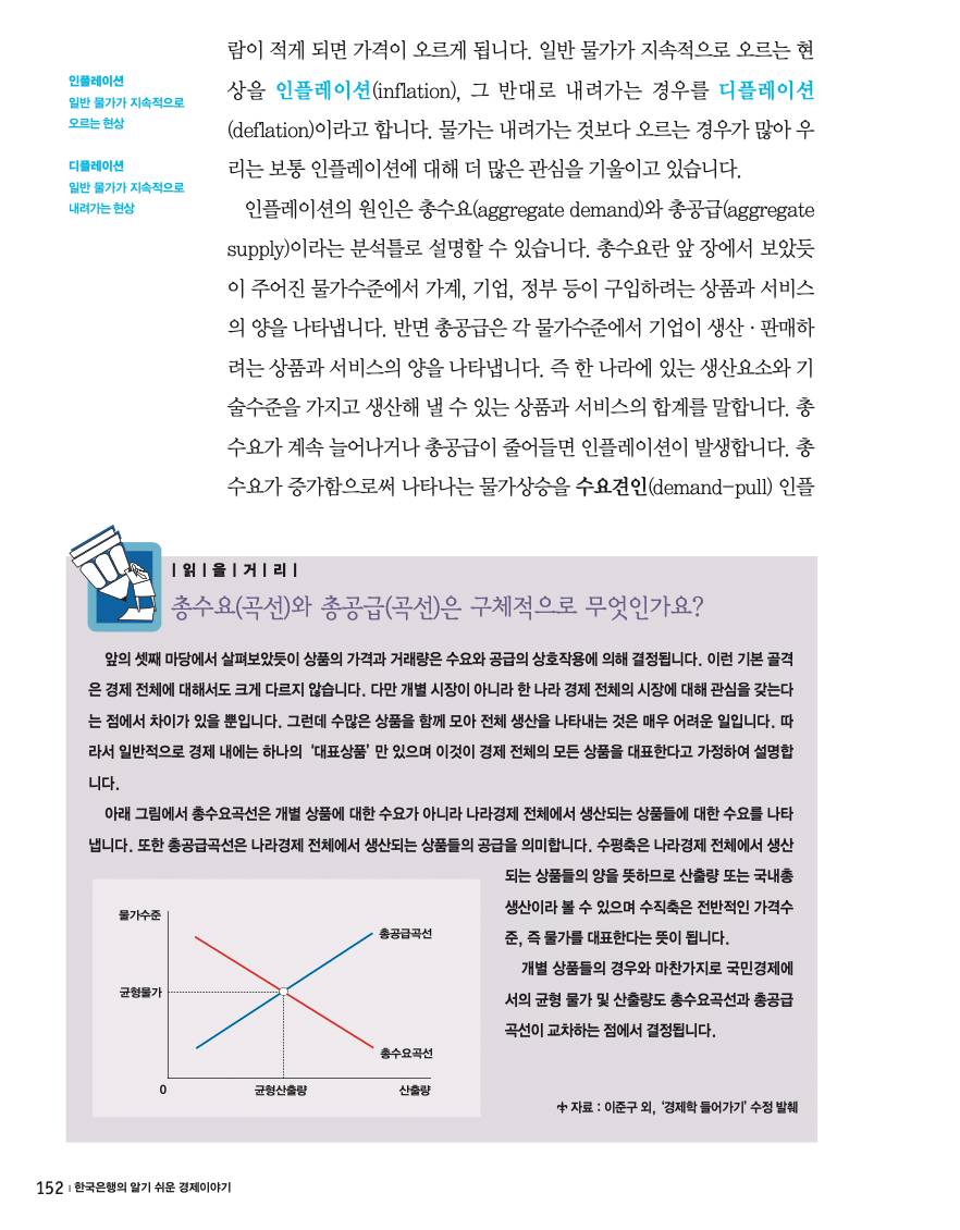 경제에 대해 잘 정리된 공짜자료를 읽고 싶다면.jpg | 인스티즈