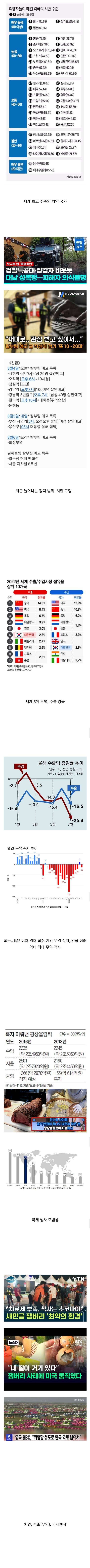 대한민국이 자랑하던 3가지.JPG | 인스티즈