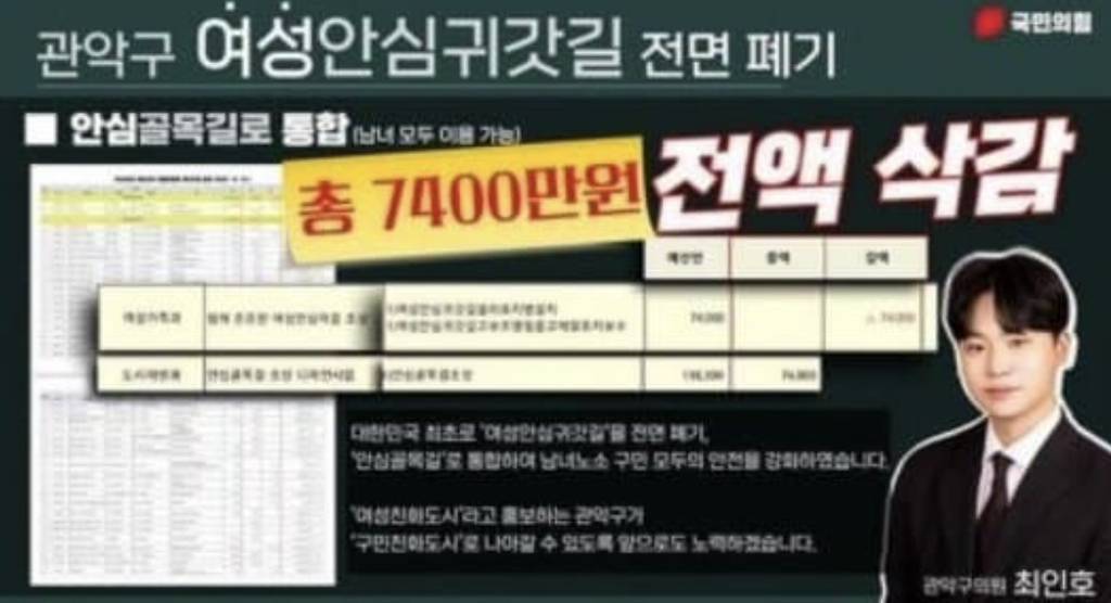 대한민국 최초로 여성안심귀갓길 없앤 관악구 구의원 | 인스티즈