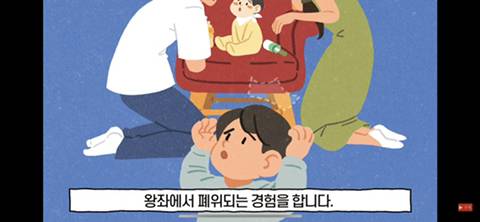 형제 순서별 성격 분석(첫째,둘째,막내,외동) | 인스티즈