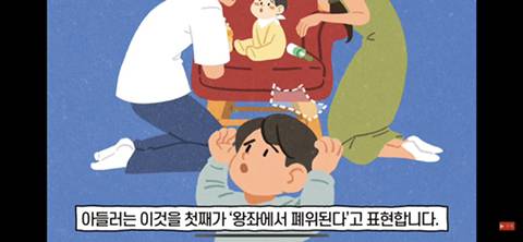 형제 순서별 성격 분석(첫째,둘째,막내,외동) | 인스티즈