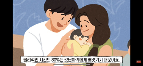 형제 순서별 성격 분석(첫째,둘째,막내,외동) | 인스티즈