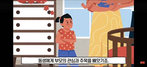 형제 순서별 성격 분석(첫째,둘째,막내,외동) | 인스티즈