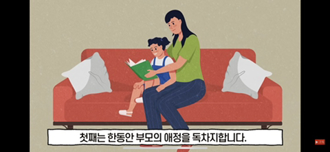 형제 순서별 성격 분석(첫째,둘째,막내,외동) | 인스티즈