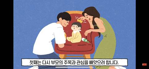 형제 순서별 성격 분석(첫째,둘째,막내,외동) | 인스티즈