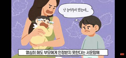 형제 순서별 성격 분석(첫째,둘째,막내,외동) | 인스티즈