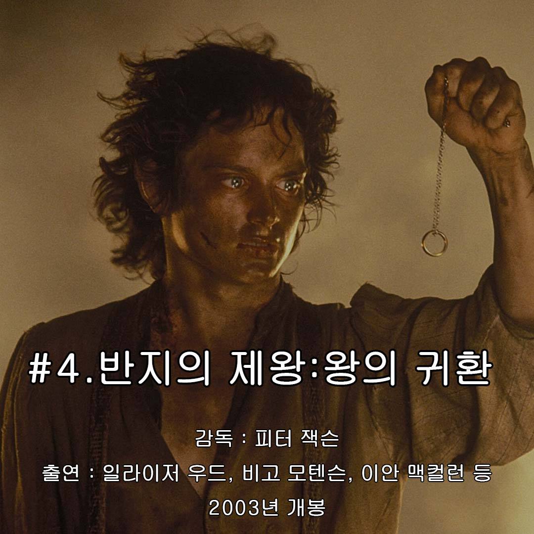 영화 팬들이 꼽은 지난 25년간 최고의 영화 25편 | 인스티즈