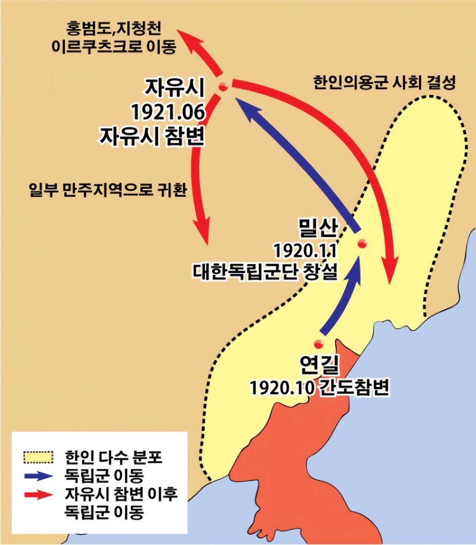 무장투쟁 독립운동가들이 사회주의 노선이 많았던 이유 | 인스티즈