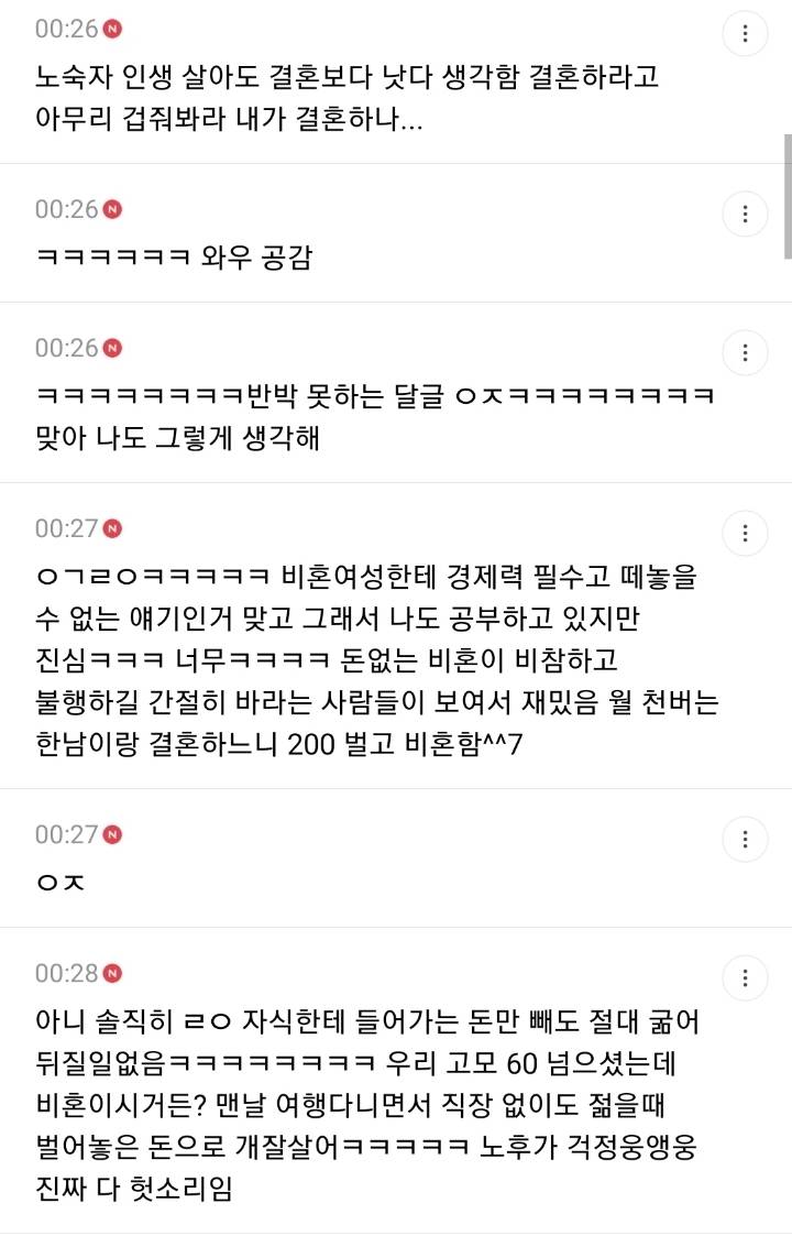 거지이면서 독신인 여성이 결혼한 여왕보다 낫다 생각하는 달글 캡쳐 | 인스티즈