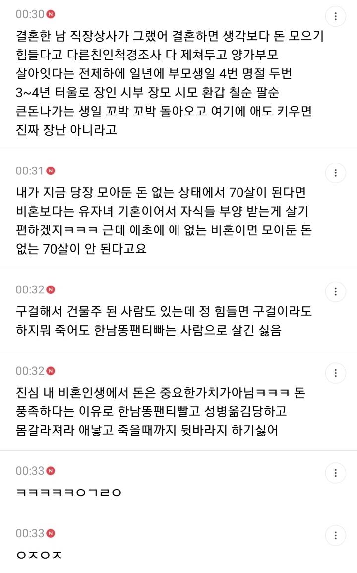 거지이면서 독신인 여성이 결혼한 여왕보다 낫다 생각하는 달글 캡쳐 | 인스티즈