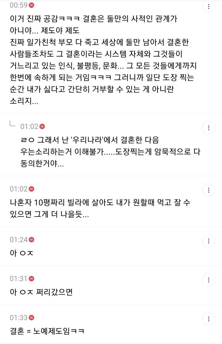 거지이면서 독신인 여성이 결혼한 여왕보다 낫다 생각하는 달글 캡쳐 | 인스티즈