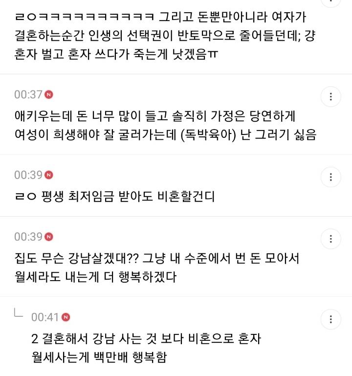 거지이면서 독신인 여성이 결혼한 여왕보다 낫다 생각하는 달글 캡쳐 | 인스티즈