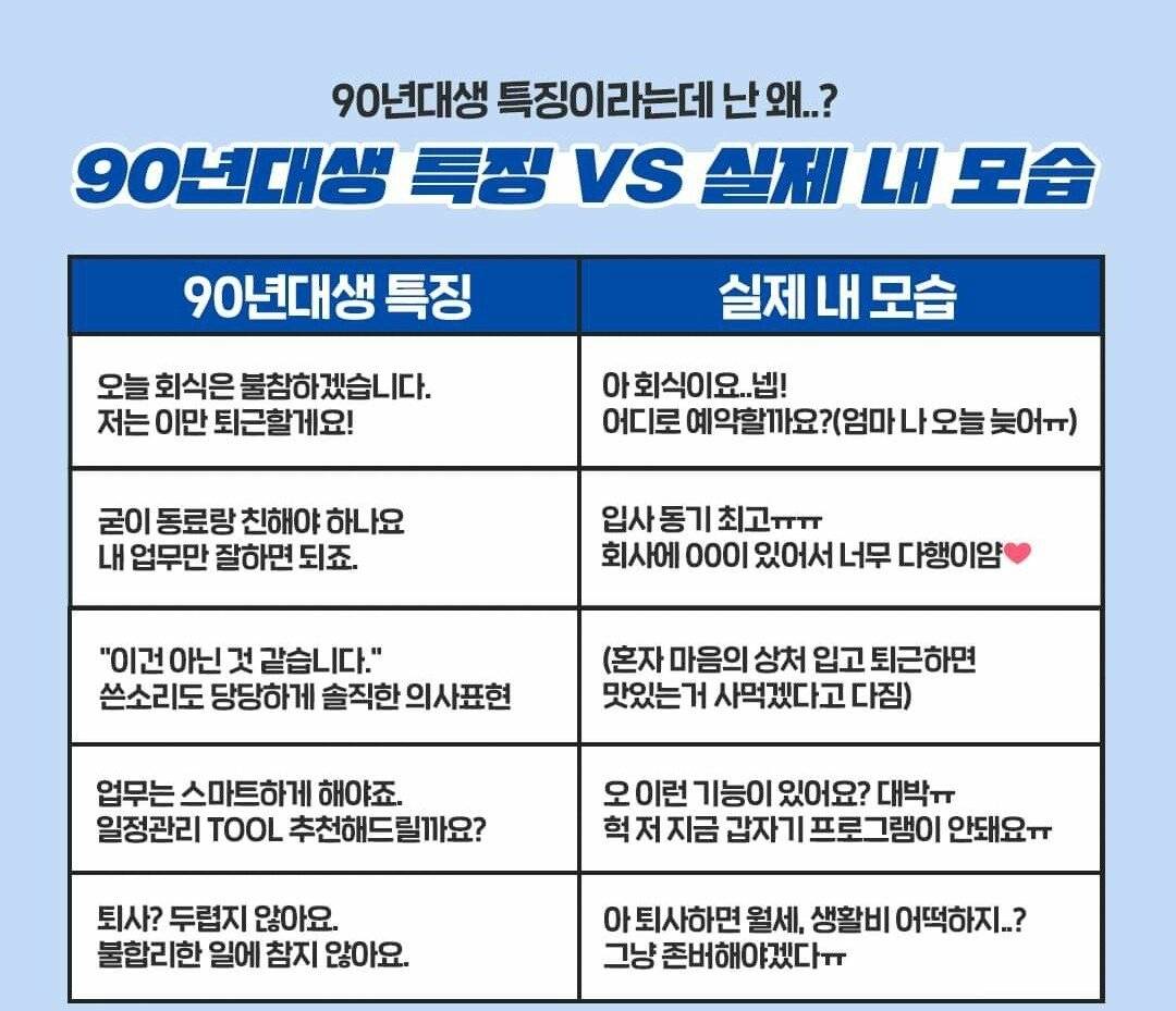 요즘 90년대생 특징 vs 실제 내모습.jpg | 인스티즈