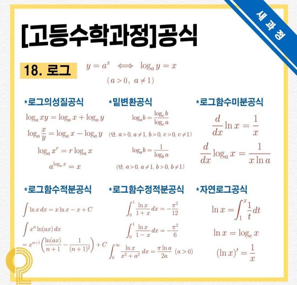 알아두면 좋은 수학 공식 | 인스티즈