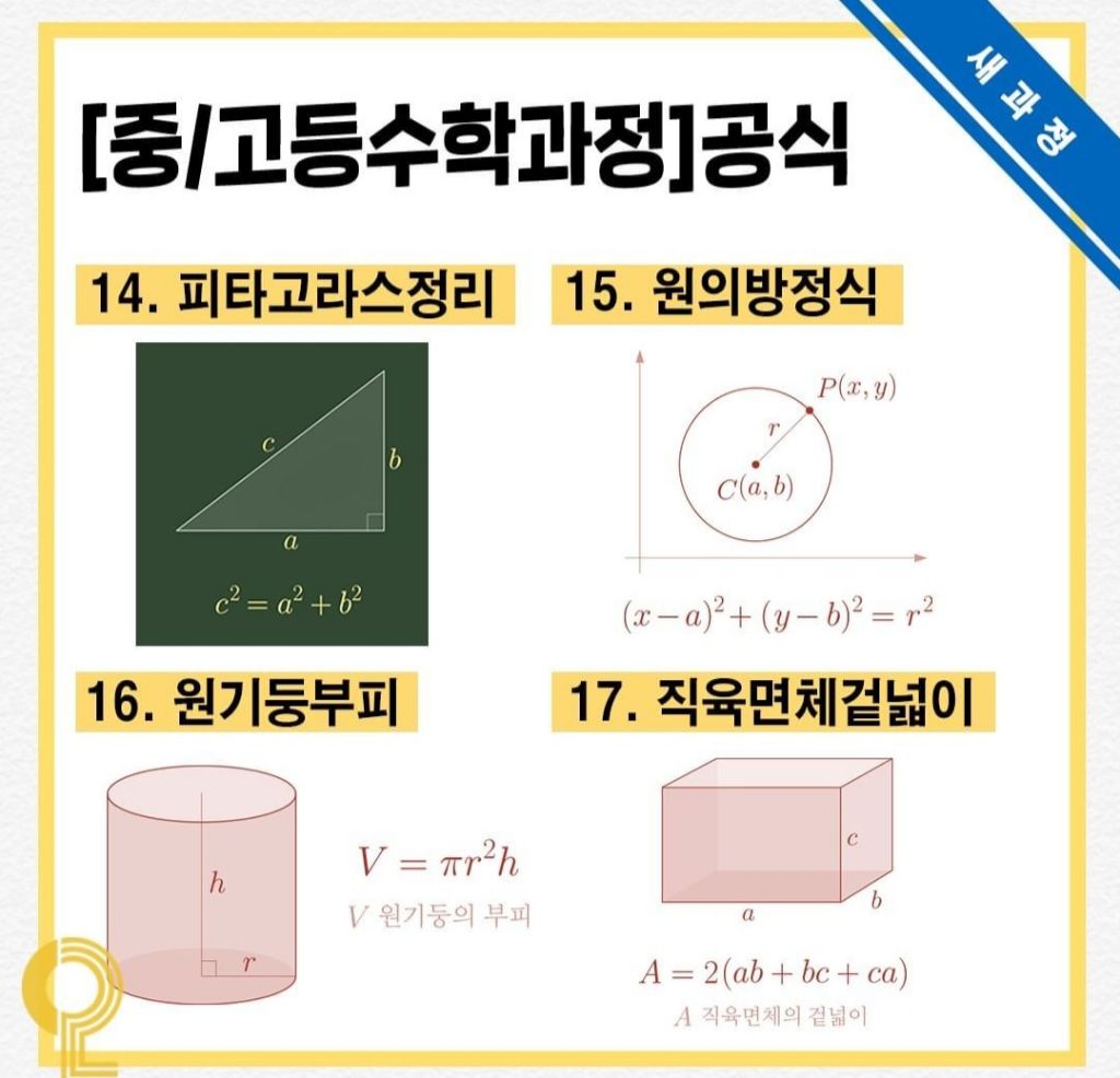 알아두면 좋은 수학 공식 | 인스티즈