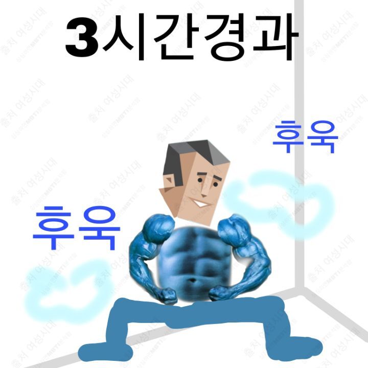 MBTI 24시간 아무것도 없는 방 안에 갇힌다면 -파랑&보라편- | 인스티즈