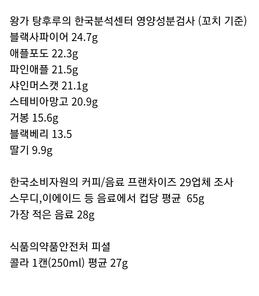 요즘 유행하는 탕후루 당함량 | 인스티즈