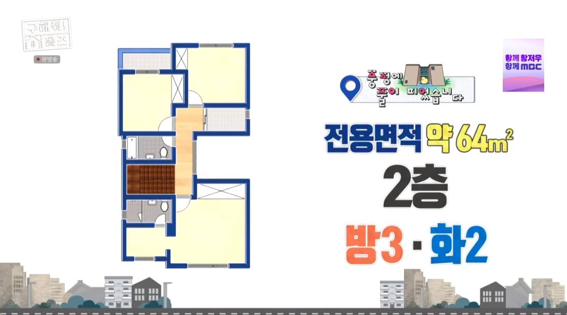 구해줘 홈즈 경기 양주시 옥정동 매매가 7억 5천인 수영장이 딸린 2층집(최종 선택) | 인스티즈