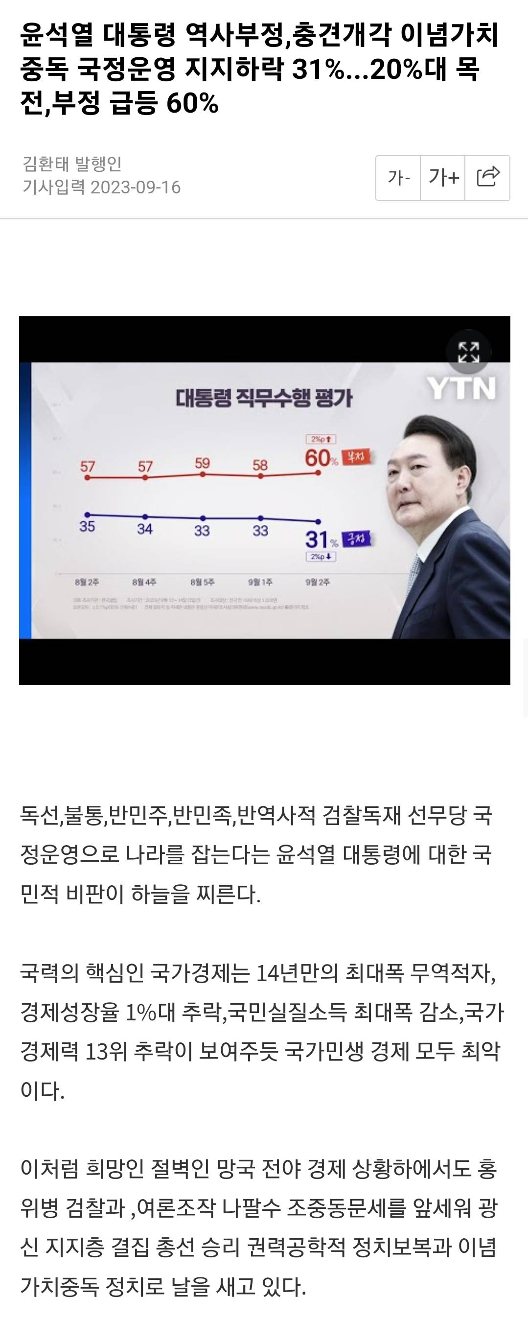 윤석열 대통령 지지하락 31%...20%대 목전, 부정 급등 60% | 인스티즈