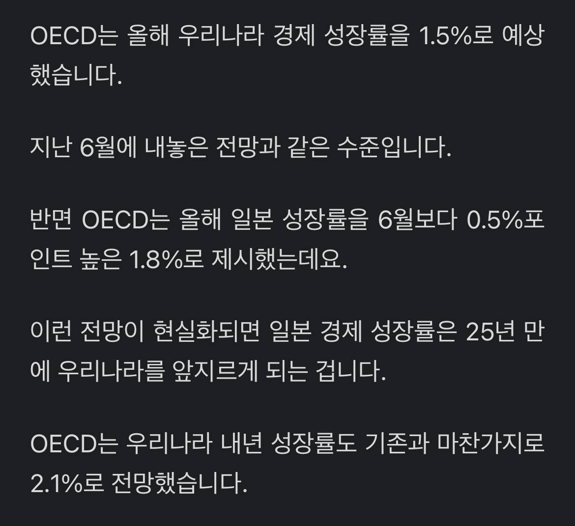 OECD, 올해 한국 성장률 1.5% 유지…일본보다 낮아 | 인스티즈