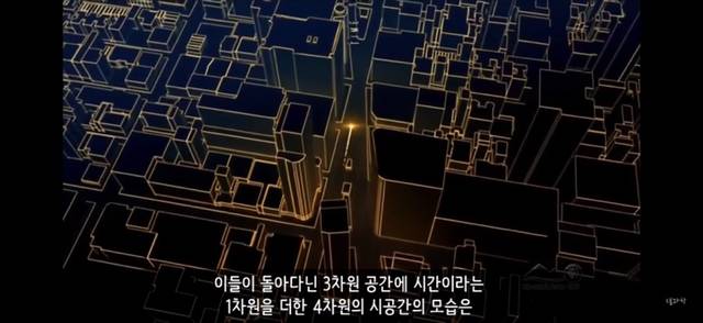 아 정말 재밌는데 한번만 봐봐 니 운명이 이미 정해져 있다는 과학적 이유 (개소름주의) | 인스티즈