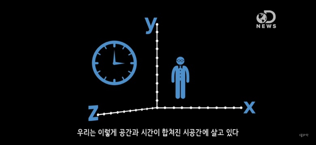 아 정말 재밌는데 한번만 봐봐 니 운명이 이미 정해져 있다는 과학적 이유 (개소름주의) | 인스티즈