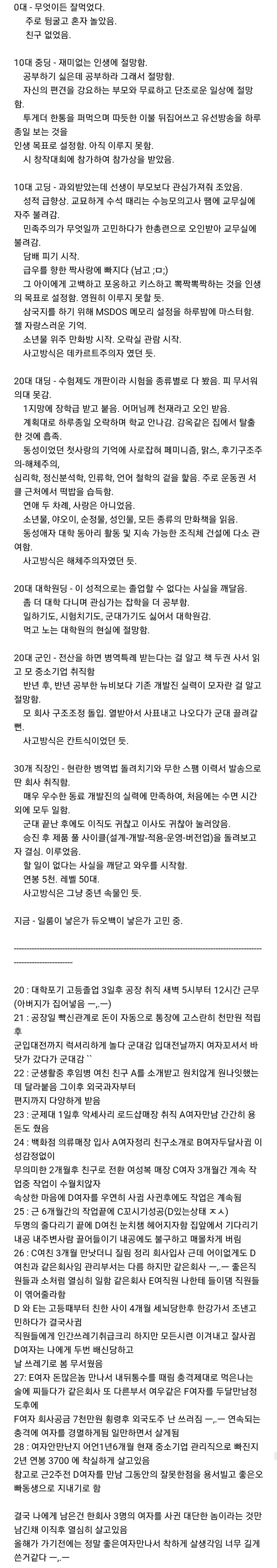 다른 사람들의 20대 인생이야기 모음. 여시 인생은 어때? (부제 가장 보통의 존재) | 인스티즈