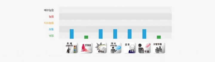 크리스토퍼 놀란 테넷 국내 등급 심의 완료.jpg | 인스티즈