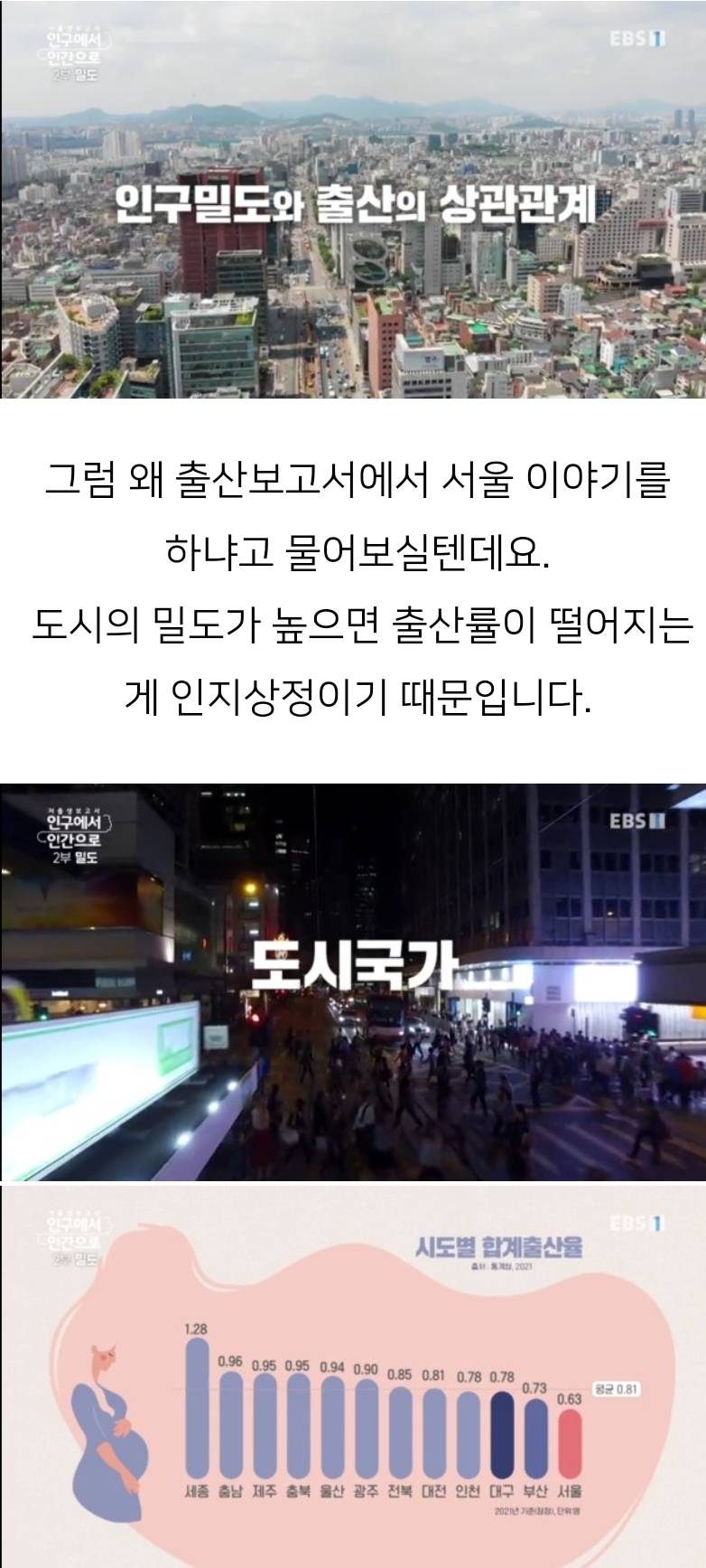 경기도에서 서울로 출퇴근하는 직장인의 하루 | 인스티즈